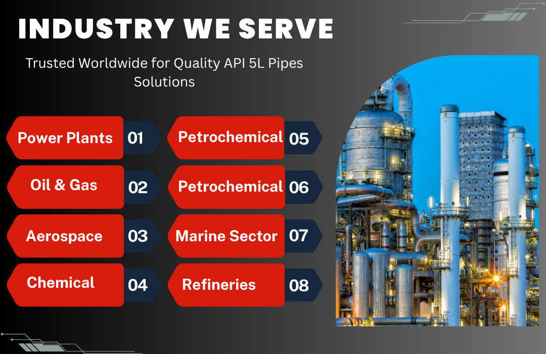 Industrial Alloy Steel API Pipes Exporters