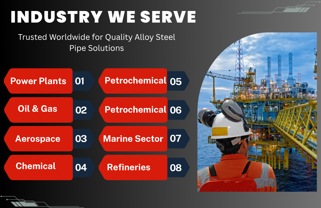 Industrial Alloy Steel Pipes Suppliers